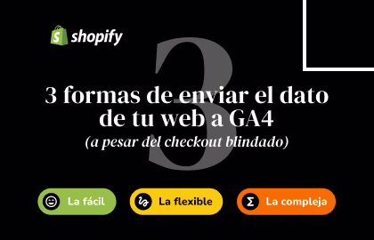 Editores con IA